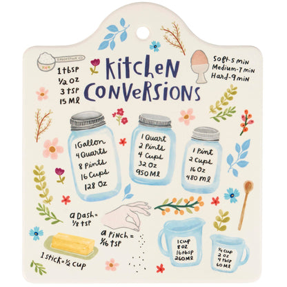 Kitchen Conversions Trivet