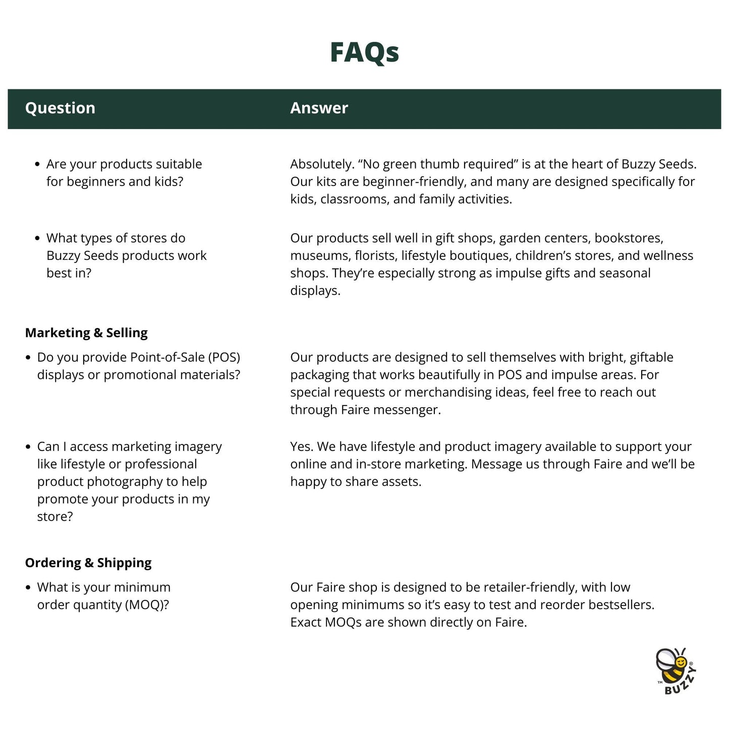 Classic Cactus Grow Kit – Terracotta Indoor Plant Gift