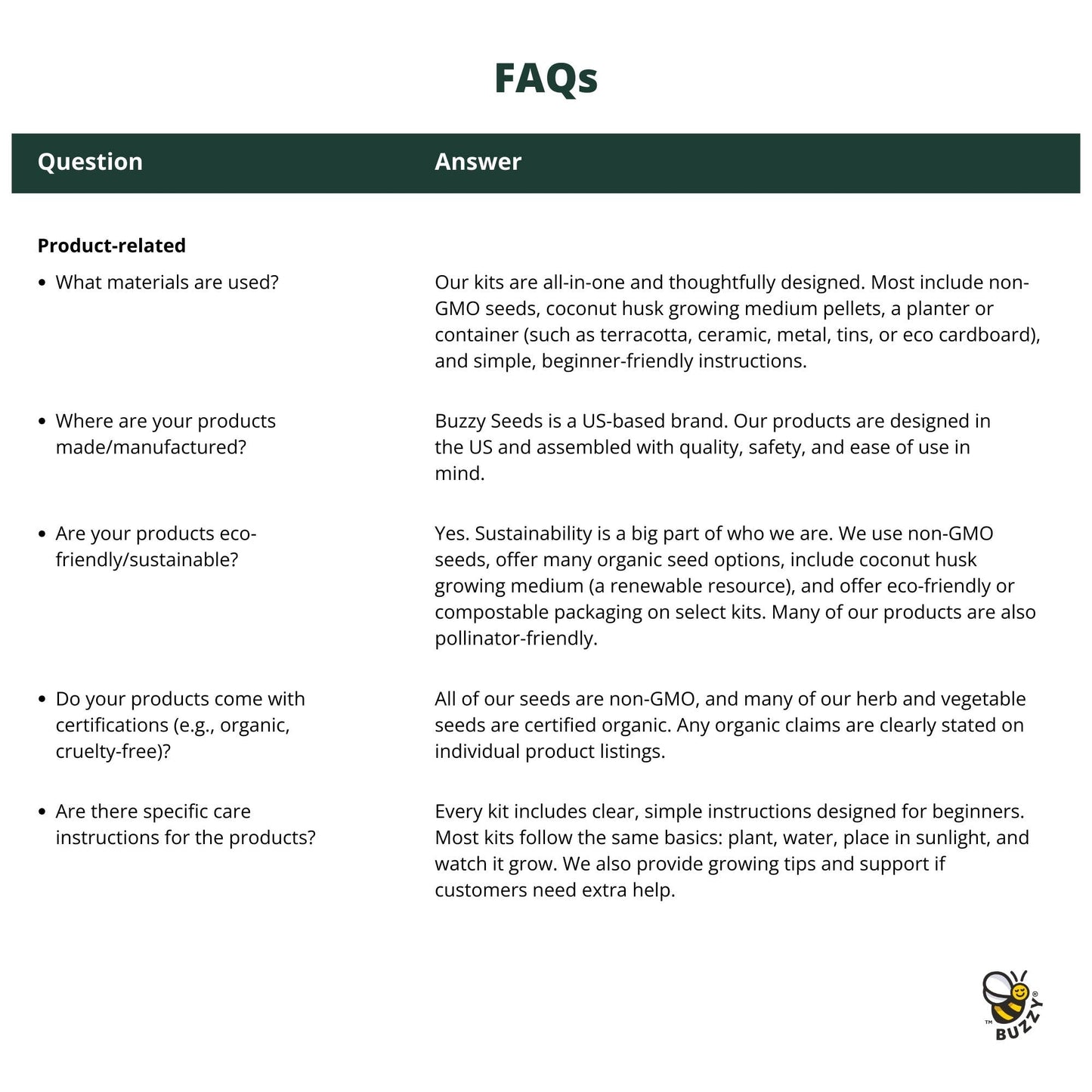 Classic Cactus Grow Kit – Terracotta Indoor Plant Gift